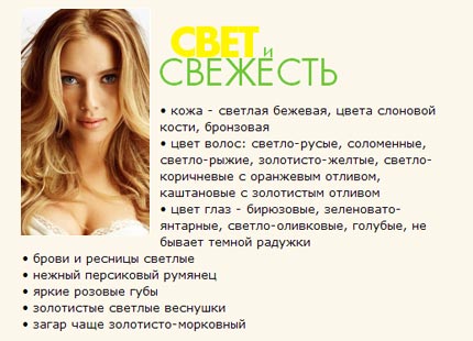 тип лица весна
