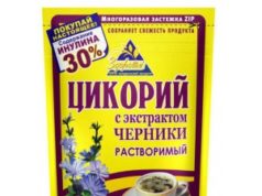 Растворимый цикорий: что полезно знать о стандартах качества?