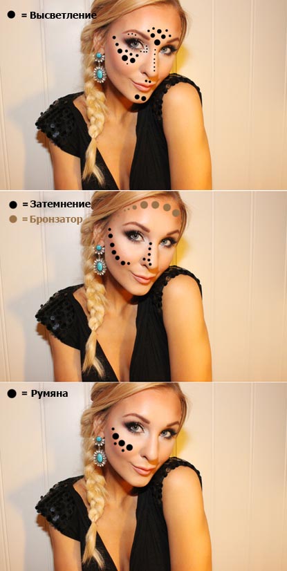 Скульптурирование лица в стиле Ким Кардашян скульптурпрование лица