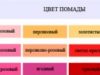 Как выбрать цвет губной помады