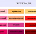 Как выбрать цвет губной помады