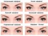 Эффекты наращивания ресниц — виды, вариации, схемы