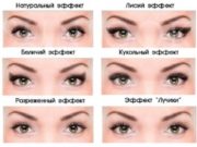 Эффекты наращивания ресниц — виды, вариации, схемы