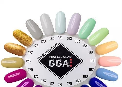 Особенности GGA Professional