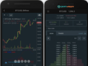 Рейтинг приложений для торговли на бирже со смартфона