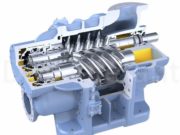 Где применяется винтовой компрессор?