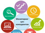 Обзор возможностей сервиса uXprice по мониторингу цен