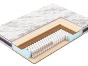 Рекомендации по выбору хорошего и удобного матраса