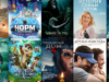 Преимущества просмотра любимых фильмов и сериалов в онлайн кинотеатре