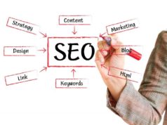 Продвижение сайта в поисковых системах: эффективные стратегии и методы