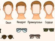 Как выбрать мужчине очки в зависимости от формы лица?